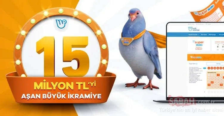 Süper Loto sonuçları açıklandı mı? Milli Piyango Online ile 26 Kasım Süper Loto çekiliş sonuçları – MPİ hızlı bilet sorgulama BURADA!