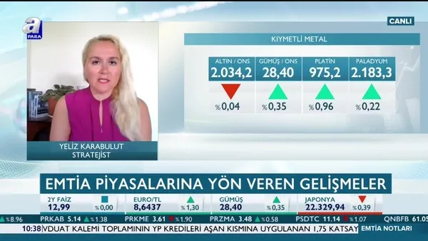 Altın fiyatları düşecek mi? Karabulut: Trump'ın kaybetme beklentisi oluşursa altına satış dalgası gelir!