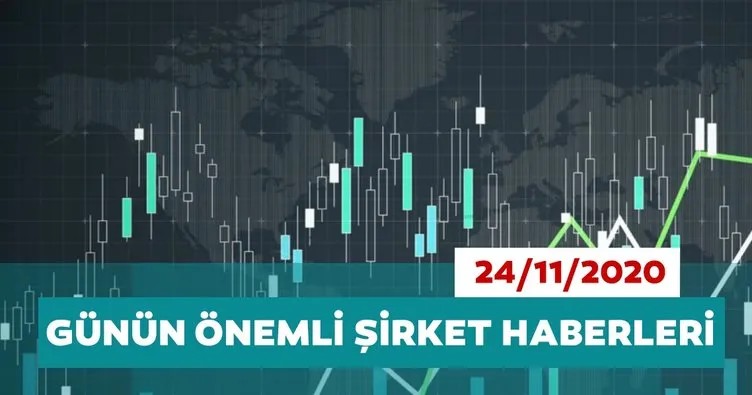 Borsa İstanbul’da günün öne çıkan şirket haberleri ve tavsiyeleri 24/11/2020