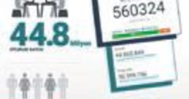 Sabah.com.tr’nin rekor gecesi