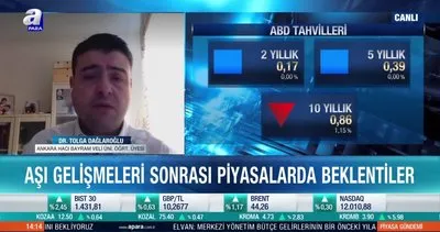 Dr. Tolga Dağlaroğlu: Deutsche Bank’ın raporundaki gibi Türkiye’yi 2021’de yükselen yıldız olarak görebiliriz