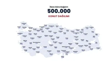 TOKİ ÖDEME PLANI NASIL OLACAK? TOKİ 1+1, 2+1 TOKİ konut ödemeleri ne kadar, hangi tarihte ödenecek?