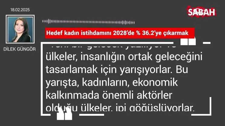 Dilek Güngör | Hedef kadın istihdamını 2028’de % 36.2’ye çıkarmak