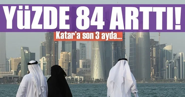Katar’a ihracat yüzde 84 arttı