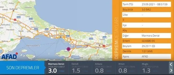 kandilli rasathanesi ve afad duyurdu istanbul da deprem mi oldu yalova depremi istanbul dan da hissedildi son dakika spor haberleri