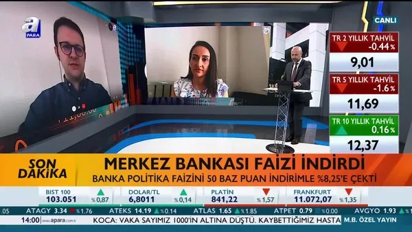 Merkez Bankası faizi indirdi! | Video