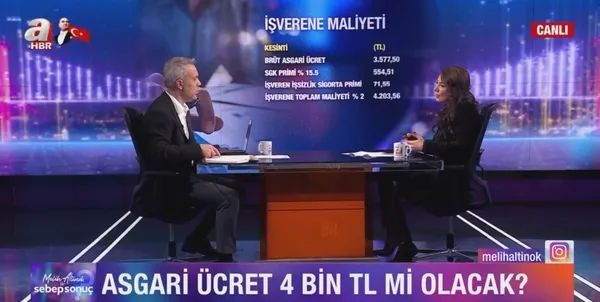 sabah-gazetesi-ekonomi-yazari-dilek-gungorden-asgari-ucret-ve-eyt-degerlendirmesi-1636576060353.jpg