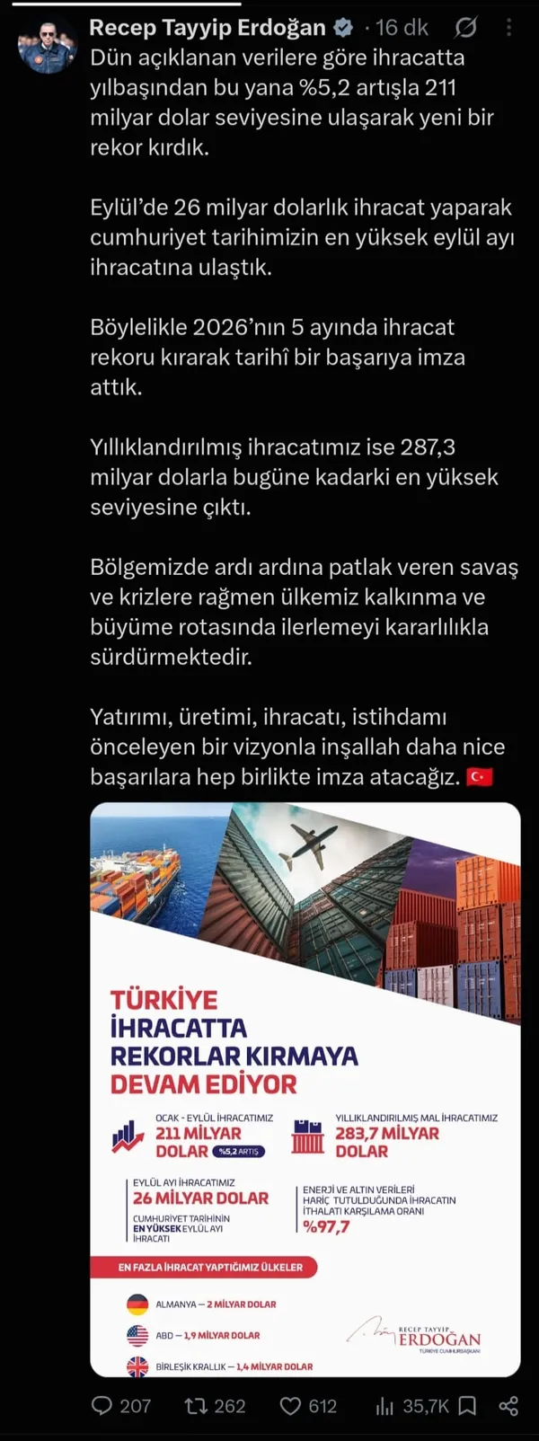 ihracatta-tarihi-rekor-cumhurbaskani-erdogan-2873-milyar-dolara-ulastik-1791115001662.jpg