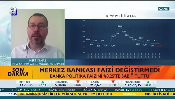 Yılmaz: Kamu bankaları çok büyük bir görev üstlendi