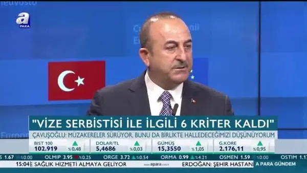 Çavuşoğlu: AB küçük düşürücü adımlardan vazgeçmeli