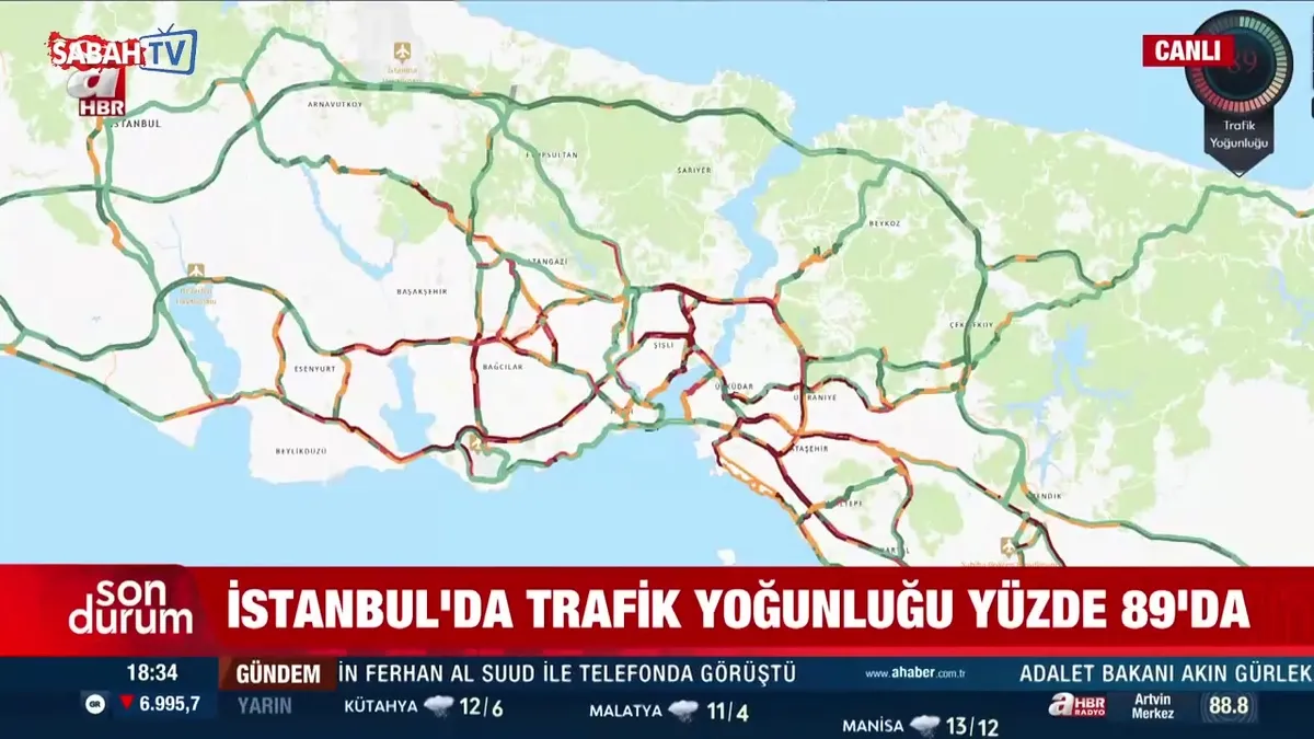 İstanbul’da trafik yoğunluğu yüzde 89’a ulaştı! videosunu izle İstanbul’da trafik yoğunluğu yüzde 89’a ulaştı! videosunu izle