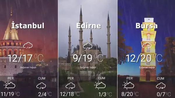 Meteoroloji Hava Durumu (10 Şubat 2021 Çarşamba) İstanbul, Ankara, İzmir ve tüm yurtta hava durumu