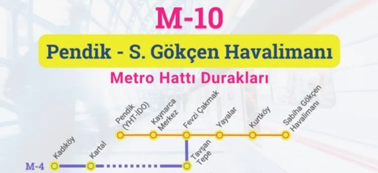 İstanbul’a büyük kolaylık sağlayacak! İşte Sabiha Gökçen Havalimanı Metro Hattı’nın özellikleri ve ulaşım süreleri