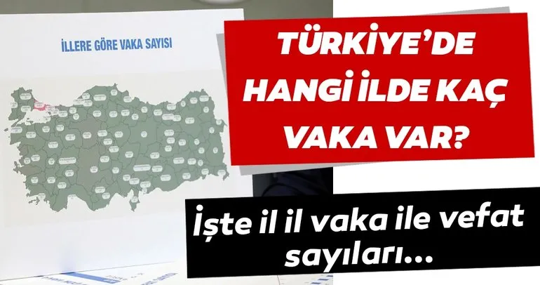 SON DAKİKA! Sağlık Bakanlığı açıkladı! Türkiye’de hangi illerde kaç corona virüs vakası var? İşte il il koronavirüs vaka ile vefat sayıları…