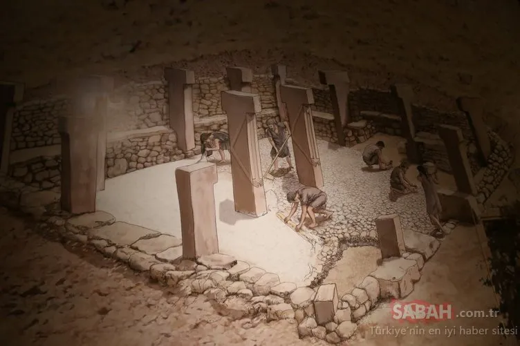 Tarihi sil baştan yazdıran keşif Göbeklitepe