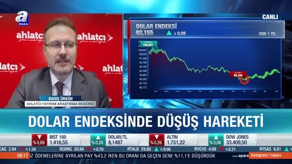 Barış Ürkün: Dolar endeksinde zayıflık bir müddet daha sürebilir