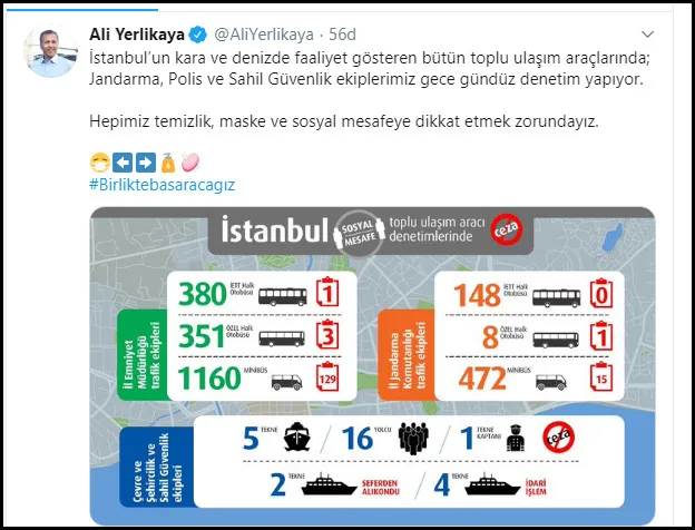 İstanbul Valisi Ali Yerlikaya'dan maske ve sosyal mesafe uyarısı - 1