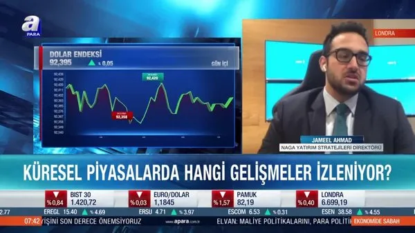 Dolar endeksinde seyir ne olacak?