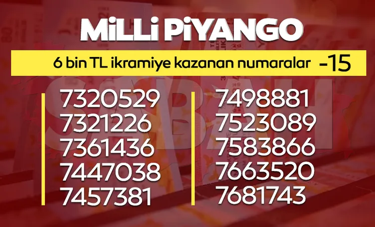 MİLLİ PİYANGO BİLET SORGULAMA 2022: Milli Piyango sonuçları ikramiye kazandıran numaralar listesi yayınlandı, yılbaşı özel çekilişi hızlı sorgulama ekranı