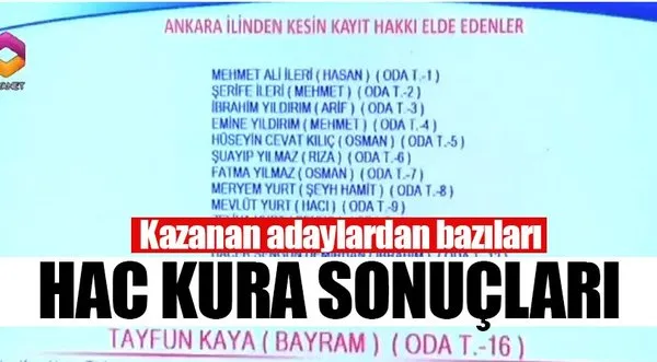 Hac kura çekiliş sonuçları 2018 açıklandı mı? - Ankara hac kura sonuçları kazanan isim listesi