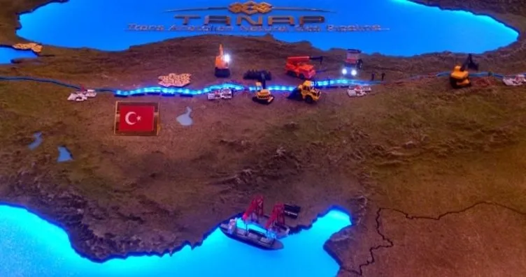 tanap in turkiye ekonomisine katkisi