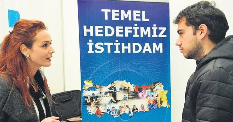 İŞKUR’dan 10 bin kişiye yurtdışında iş