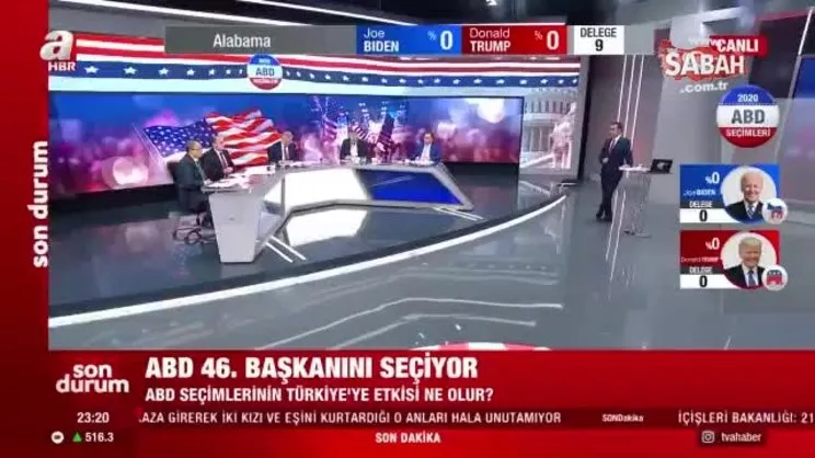 ABD seçimlerinin Türkiye’ye etkisi ne olur? | Video