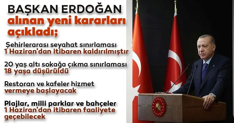 Son dakika: Başkan Erdoğan: 1 Haziran itibariyla şehirlerarası seyahat kısıtlaması kaldırılıyor