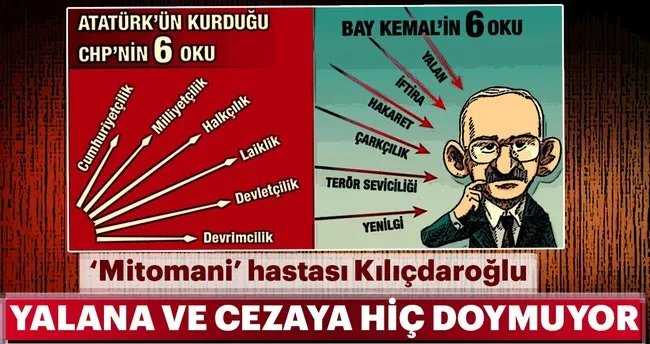 Kılıçdaroğlu yalana da cezaya da hiç doymuyor - Son Dakika Haberler