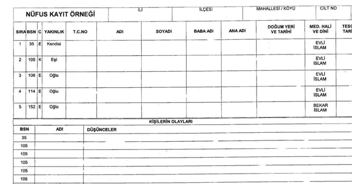 Vukuatli Nufus Kayit Ornegi Nedir Nereden Alinir Tam Tekmil Ve Tum Aile Bireylerini Gosteren Vukuatli Nufus Kayit Ornegi Nasil Doldurulur Son Dakika Haberler