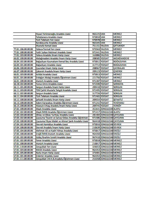 meb in tablet dagitacagi okullarin