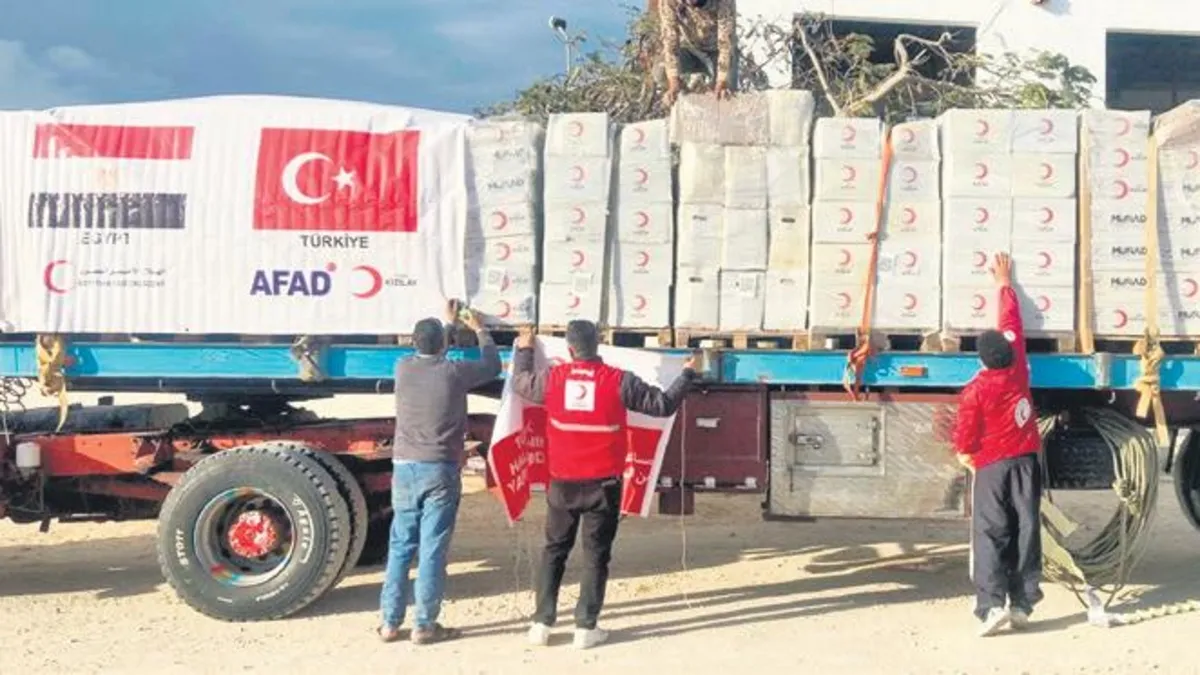 Türk Kızılay’ın yardım TIR’ları giriş yaptı Türk Kızılay’ın yardım TIR’ları giriş yaptı