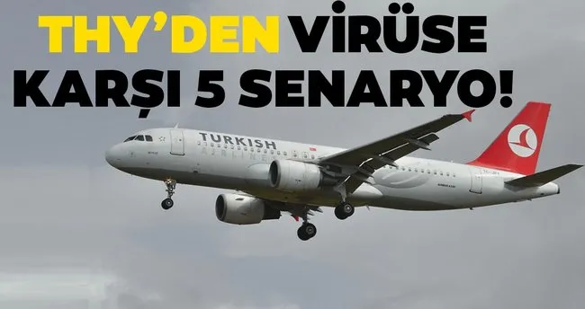 Thy Den Viruse Karsi 5 Ayri Senaryo Ekonomi Haberleri