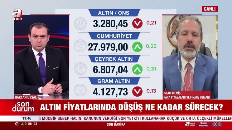 İslam Memiş altın rekoru için tarih ve rakam verdi: Alım fırsatı ne zaman gelecek? | Video