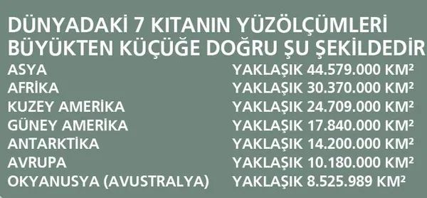 yeni-dunya-haritasi-geliyor-1788549335815.jpeg