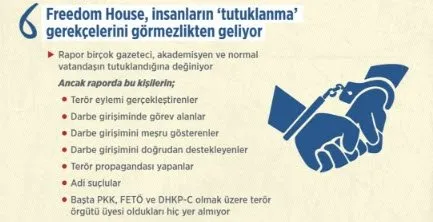 Madde madde Freedom House'un yalanları ve gerçekleri