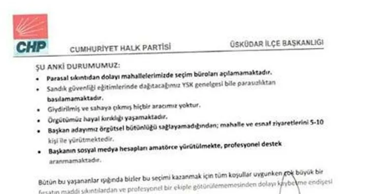 CHP Üsküdar’da aday isyanı