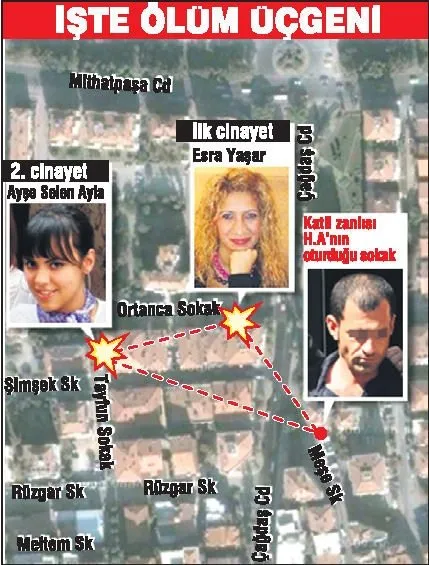 İzmir'deki seri katil yakalandı