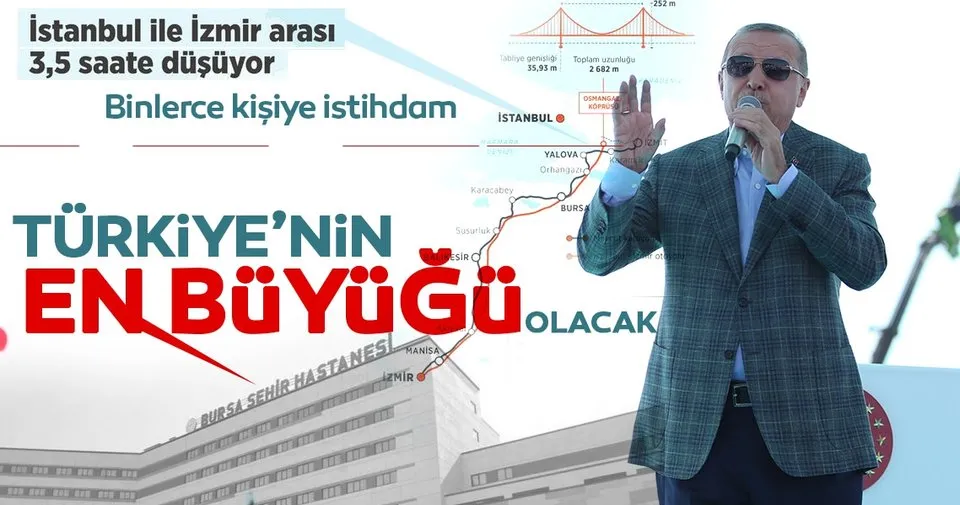 Son Dakika Baskan Erdogan Bursa Sehir Hastanesi Ve Istanbul Izmir Otoyolunun Acilisini Yapti Son Dakika Haberler