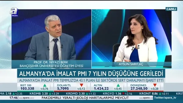 Paranın Yönü | 24.07.2019