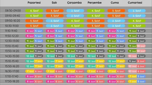 Trt Eba Tv Canli Yayin Izle Eba Tv 28 Eylul 2020 Pazartesi Ilkokul Ortaokul Lise Ders Programi Yayin Saatleri Butun Siniflar Videosunu Izle Son Dakika Haberleri