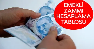 EMEKLİ ZAMMI HESAPLAMA: 5.enflasyon verisi belli oluyor! En düşük emekli maaşı ne kadar, kaç TL olacak?