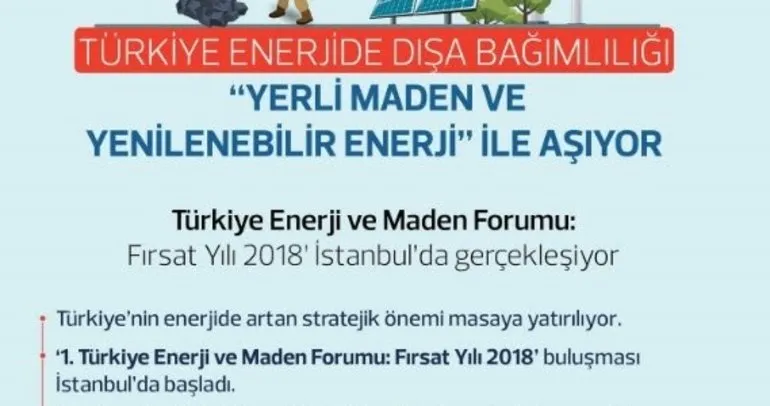 Türkiye milli enerji ile şaha kalkacak