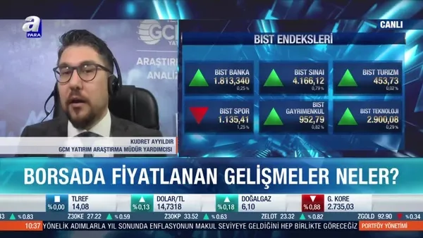 GCM Yatırım Araştırma Müdür Yardımcısı Kudret Ayyıldır: 2022 yılında hissede seçici olunmalı