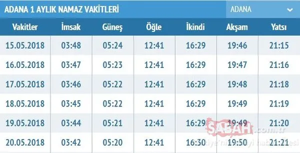iftar saatleri iftara ne kadar kaldi 2018 iftar vakitleri il il imsakiye ve iftar saat kacta galeri yasam