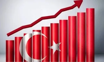 Türkiye ekonomisi icin güçlü büyüme beklentisi