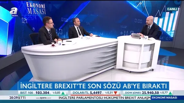 Ekonomi Masası | 15.03.2019