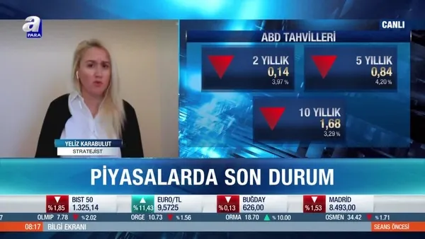 Küresel piyasalarda tahvil faizleri gerginliği