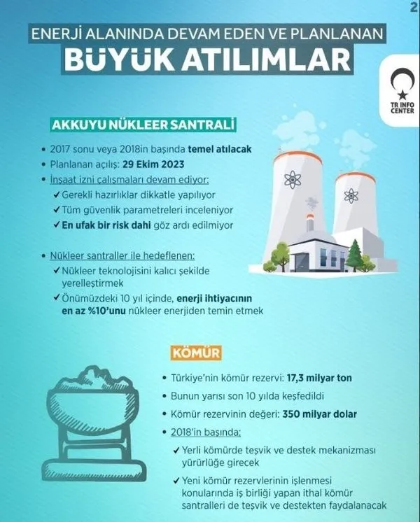 Berat Albayrak Enerji Bakanlığı sürecinde neler yaptı? İşte Albayrak'ın Enerji Bakanlığı dönemi...