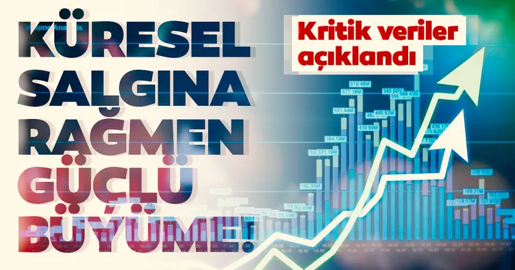 Son dakika | İlk çeyrek büyüme rakamları açıklandı